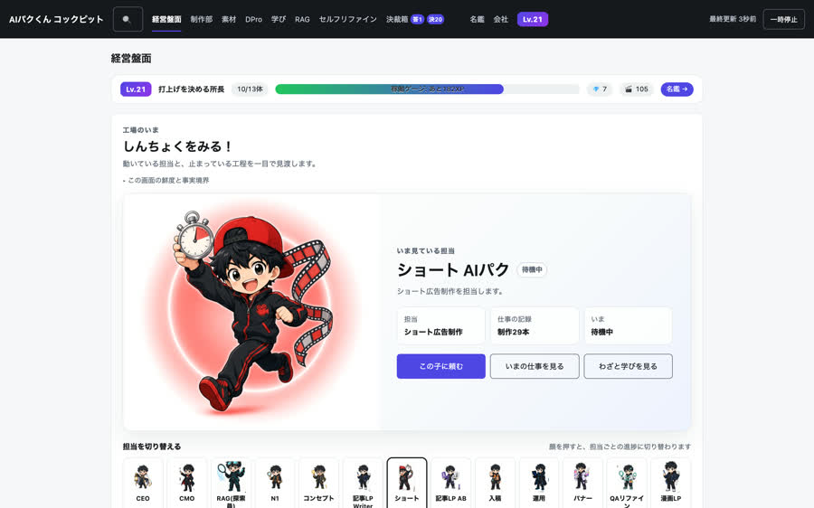 工房の経営盤面