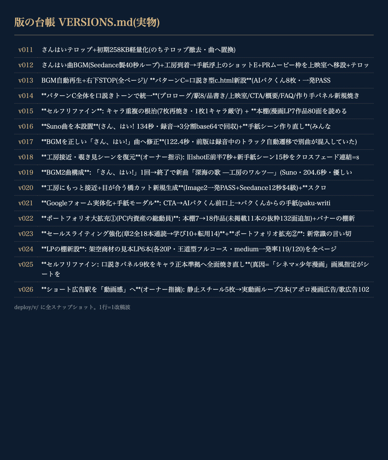 版の台帳の実物