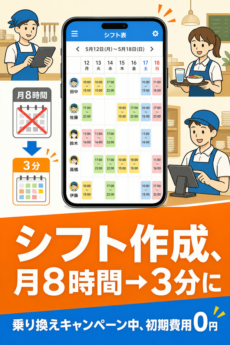 シフトSaaSの見本LPの1ページ