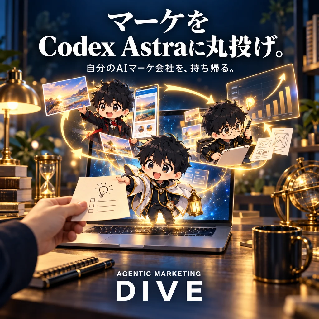 X で配信したバナー広告 J