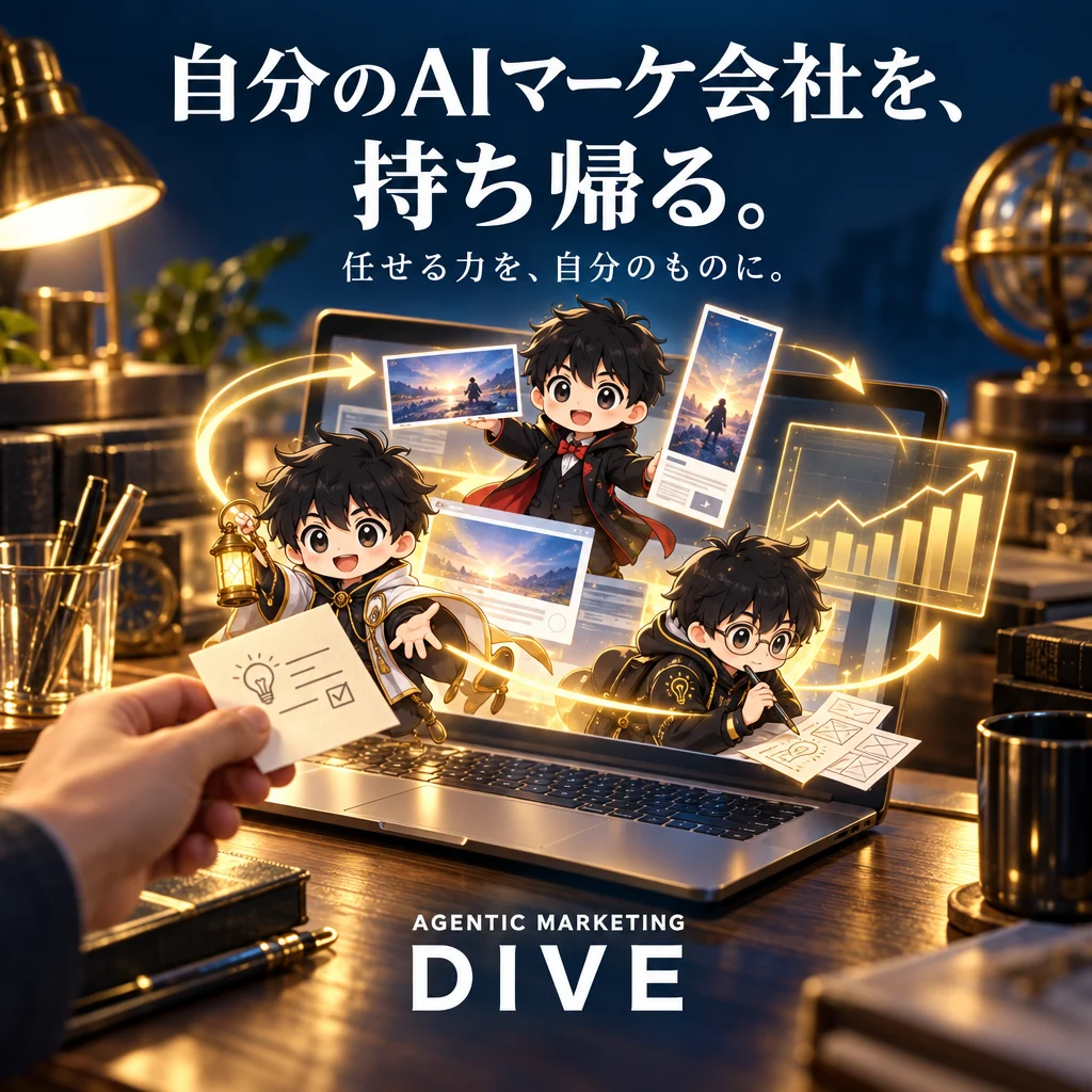 X で配信したバナー広告 K