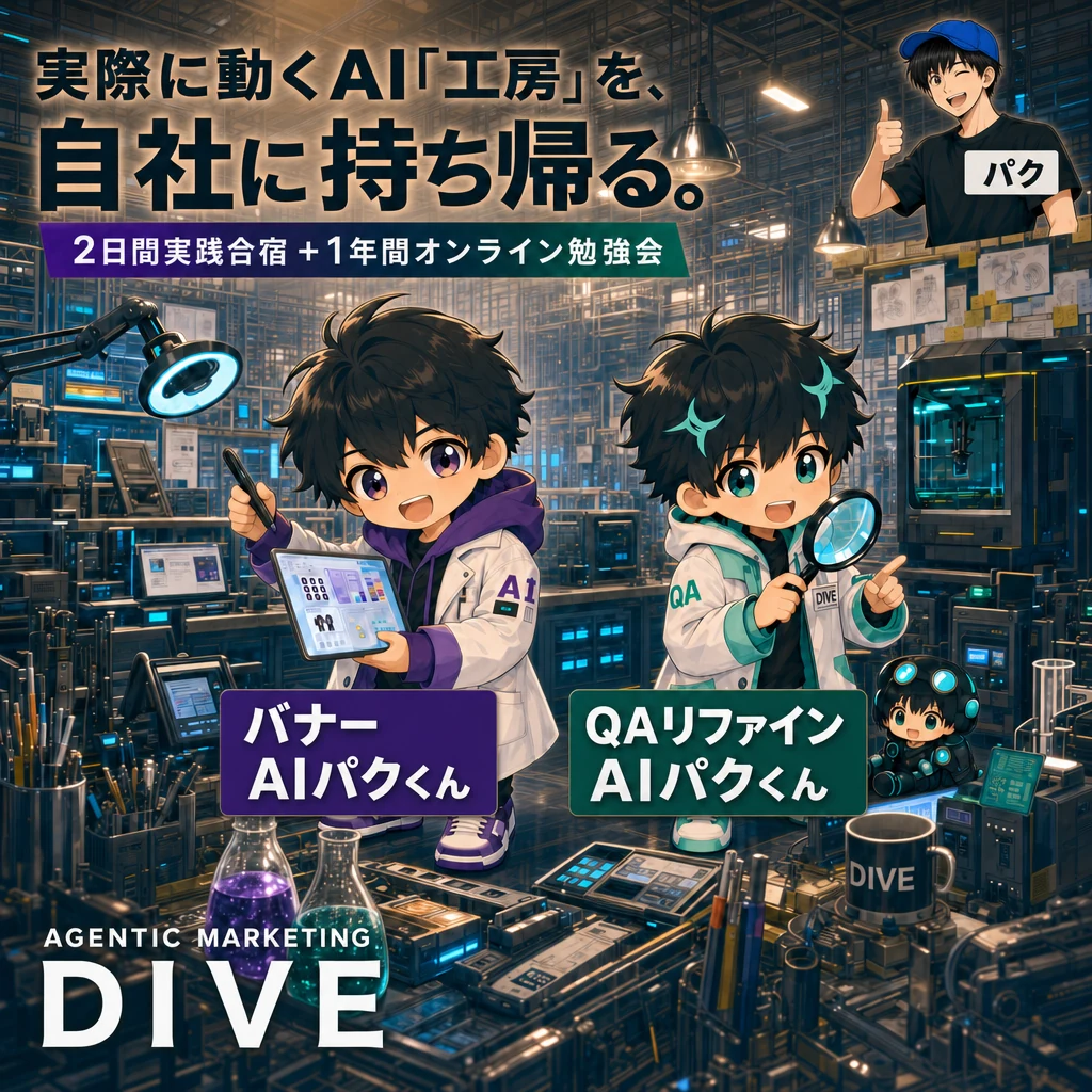 名札を二行に整えたバナー