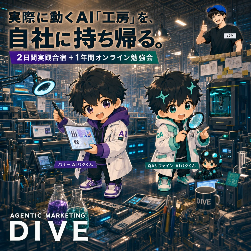 修正前のバナー